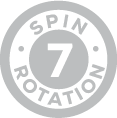 Rotation